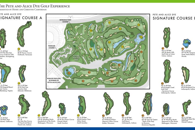 Pete and Alice Dye's new 18hole putting course consists of replicas of